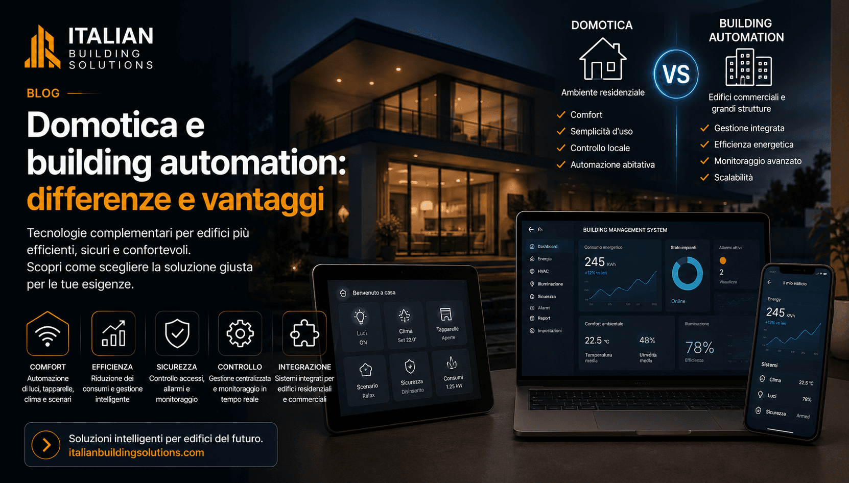 Domotica e building automation: differenze e vantaggi
